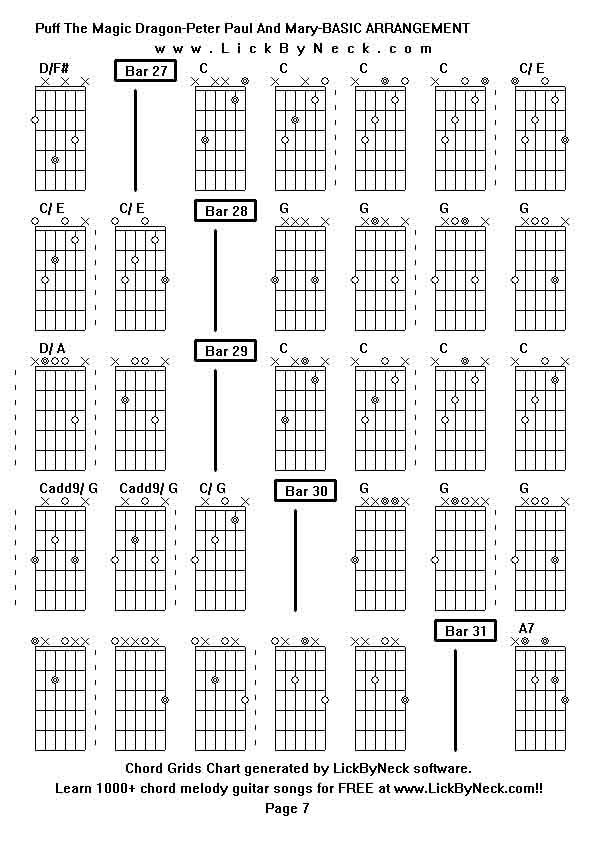 Chord Grids Chart of chord melody fingerstyle guitar song-Puff The Magic Dragon-Peter Paul And Mary-BASIC ARRANGEMENT,generated by LickByNeck software.